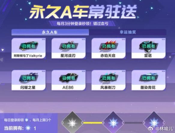 成为QQ飞车幸运玩家真走运？聊聊奖励背后的逻辑与理性玩法