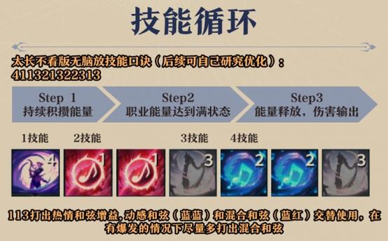 斗战神玉狐蓄力_斗战神玉狐投掷系加点_斗战神玉狐射击系加点