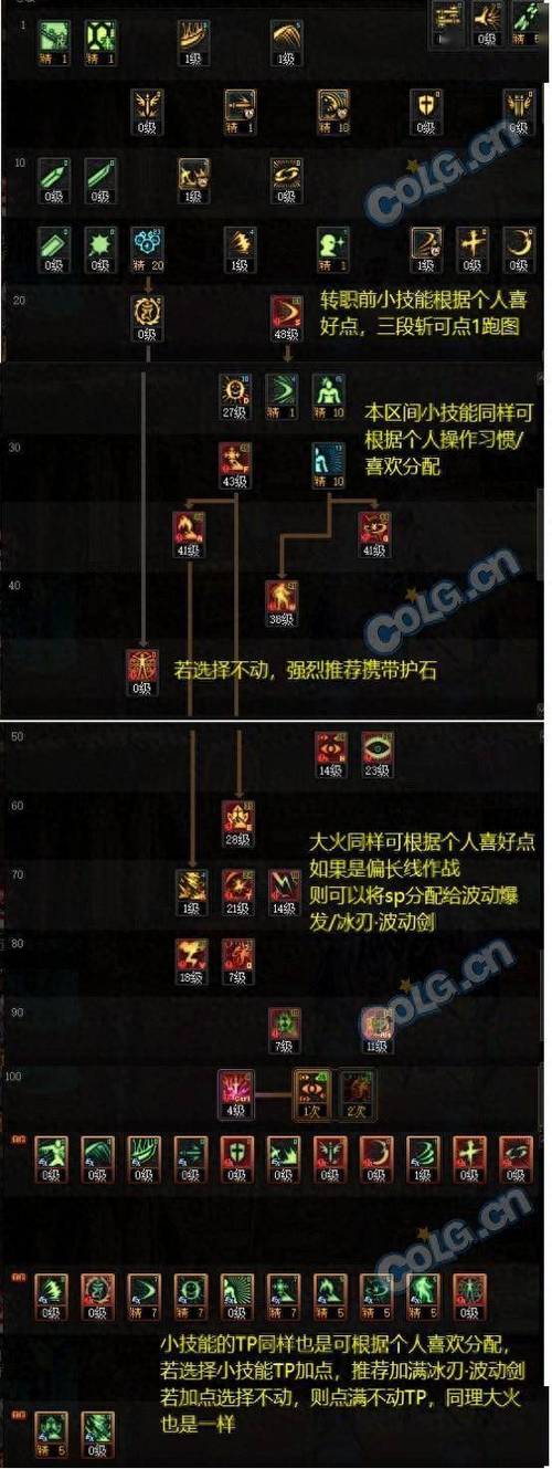 dnf阿修罗pk视频_dnf最新修罗pk视频_视频修罗铠甲召唤器