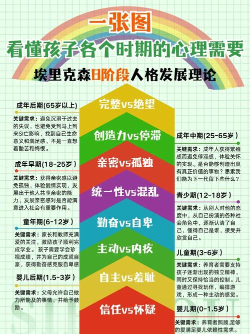 王震将军次子王军_次子是第几个儿子的称呼_次子