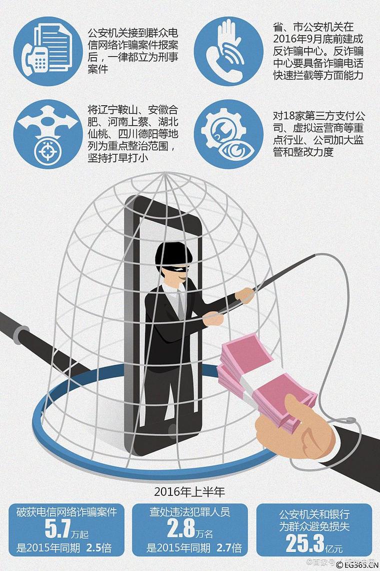 幻盾进阶_盾入幻境_幻境网盾官网