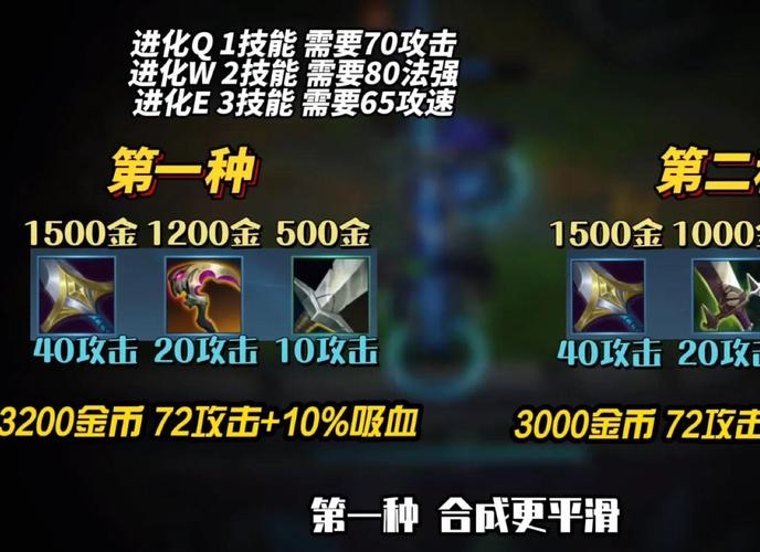 DOTA沙王出装怎么选？看懂跳刀刃甲是关键，秒人还是保团队？