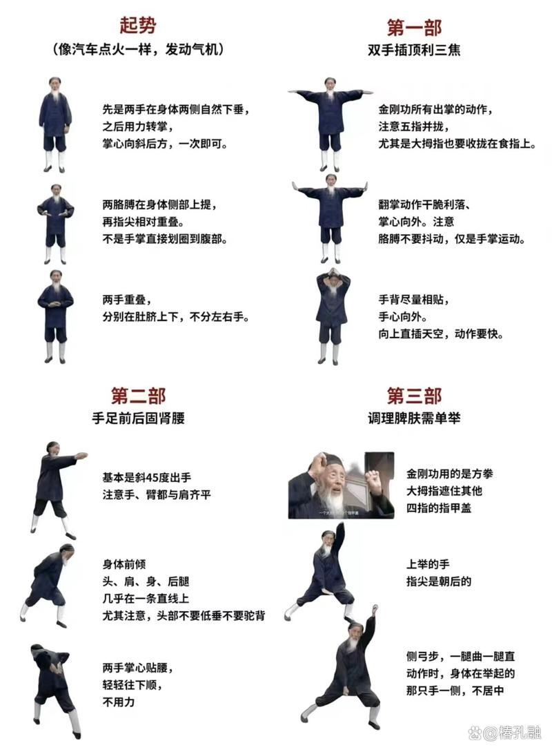 明教轻功实用性强，训练严苛，实战契合战术，你怎么看？