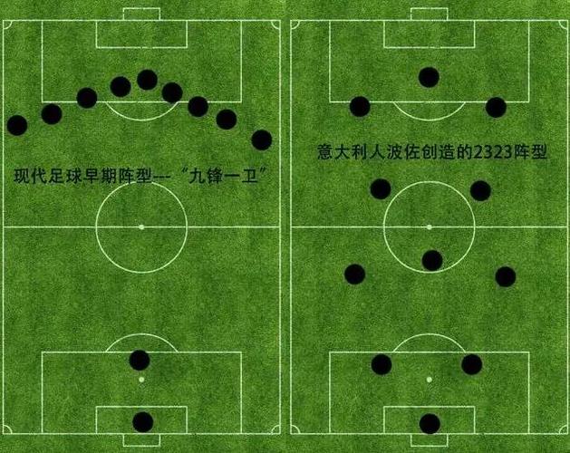 fm巴萨433战术_fm2010战术_fm国米战术