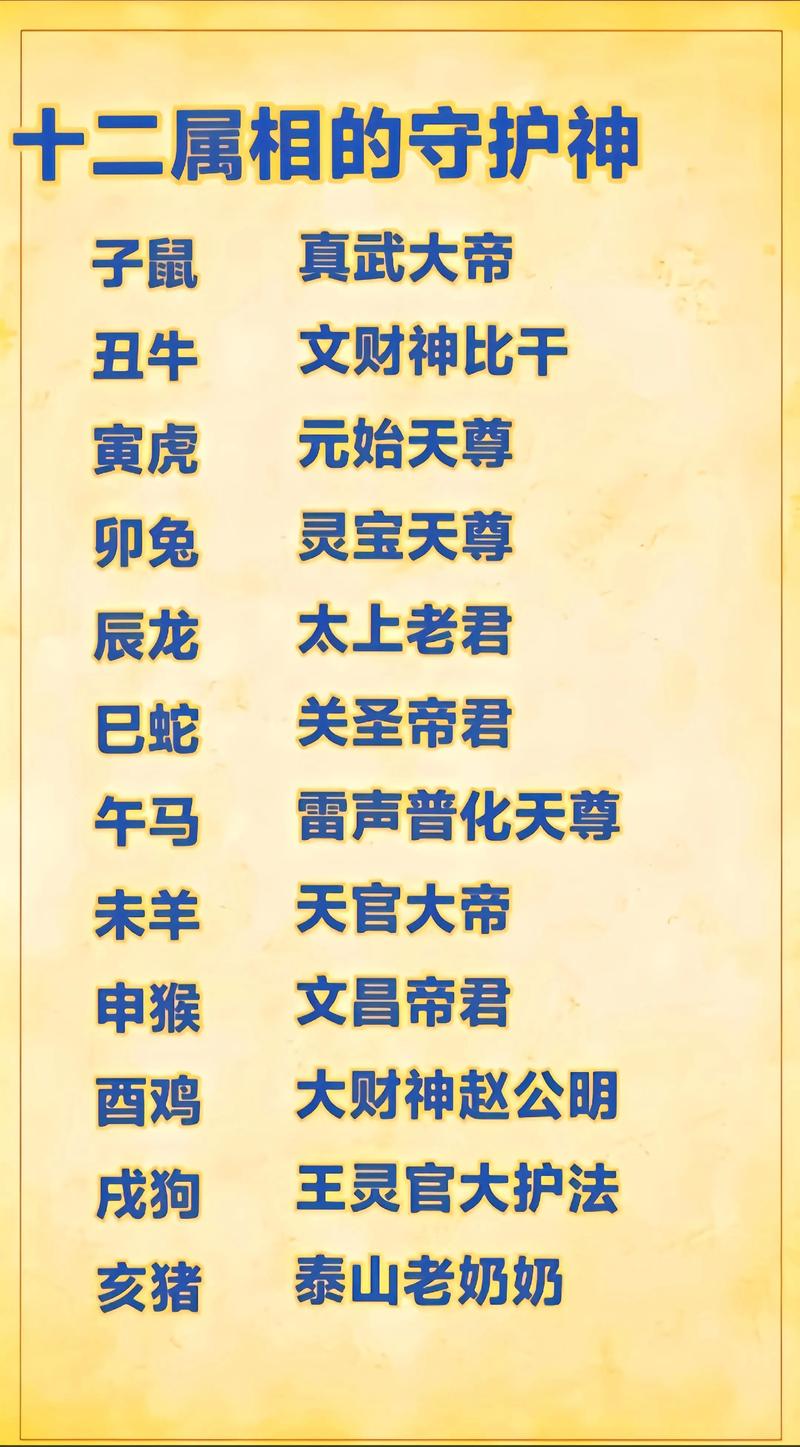 神仙道十二生肖变身卡_神仙道生肖十二宫攻略_神仙道十二生肖攻略