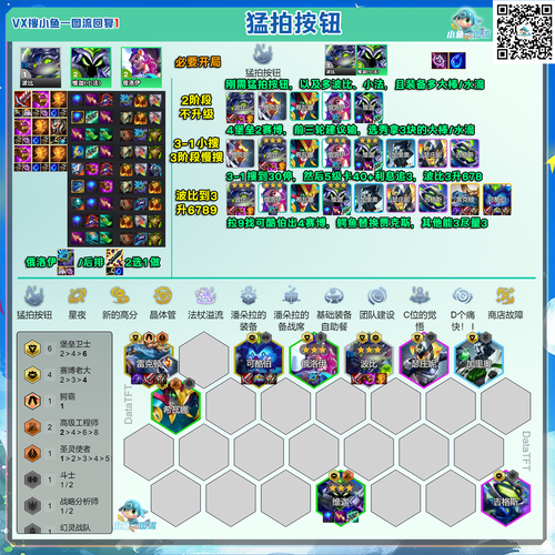 lol蒙多天赋_蒙多天赋_s4蒙多天赋