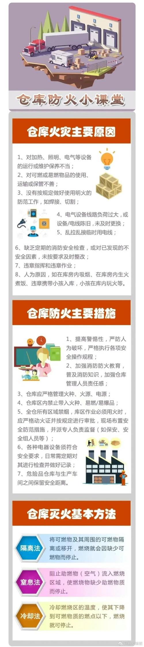 大圣堂的地下仓库_仓库地下圣堂大门怎么开_地下圣堂强化药