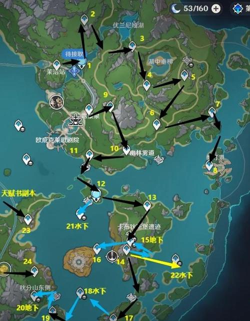 地下城舰长任务完成不了_dnf舰长在哪_dnf舰长任务在哪接