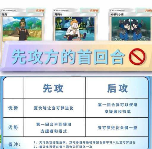 规则游戏有哪些以及玩法_游戏王ocg规则_规则游戏什么意思