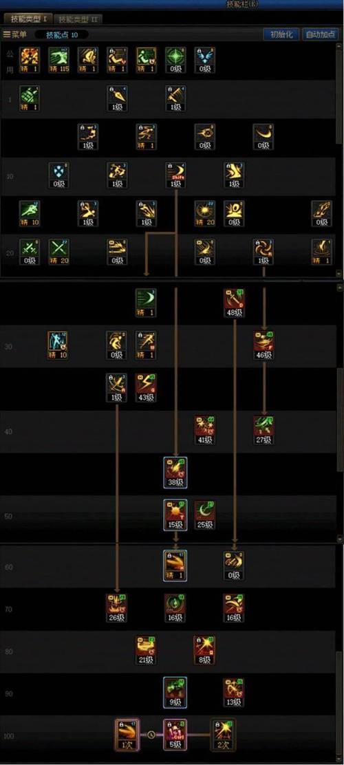 dnf刺客怎么样2020_dnf刺客2021_dnf刺客改版