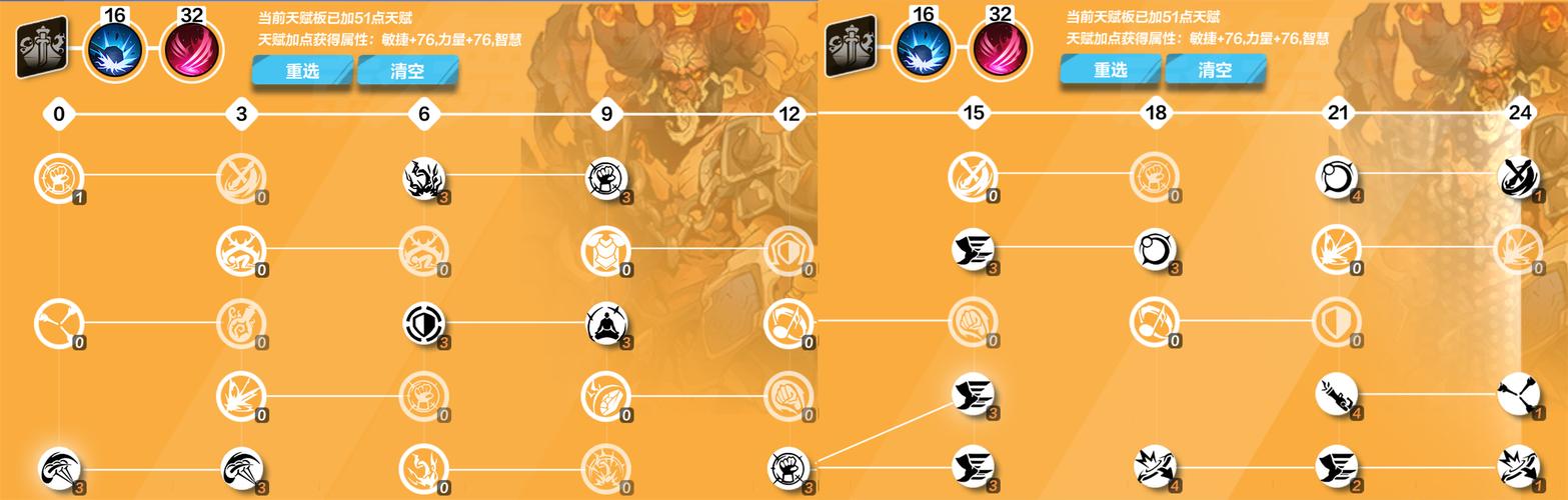 火炬之光2 声望_tbc火炬_魔兽世界火炬任务