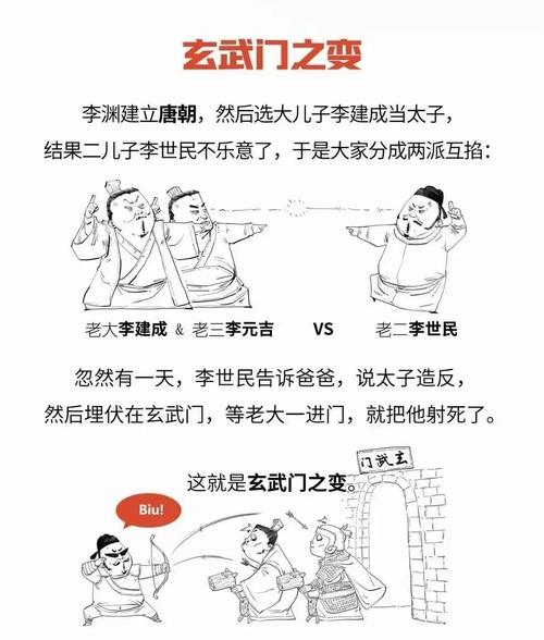 张良字子房什么意思_张良字子房怎么读_张良字什么