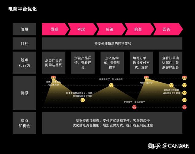 官网网站华为手机_官网网站建设_hp官网网站