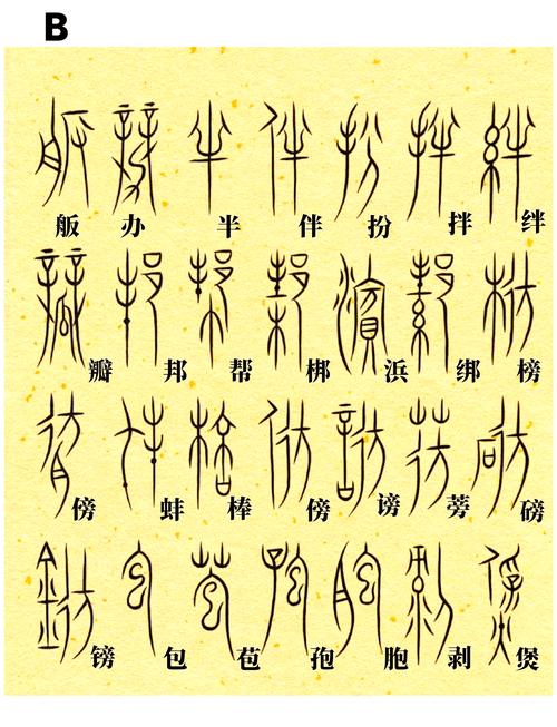 篆字速查_查询篆字怎么读_篆字查询