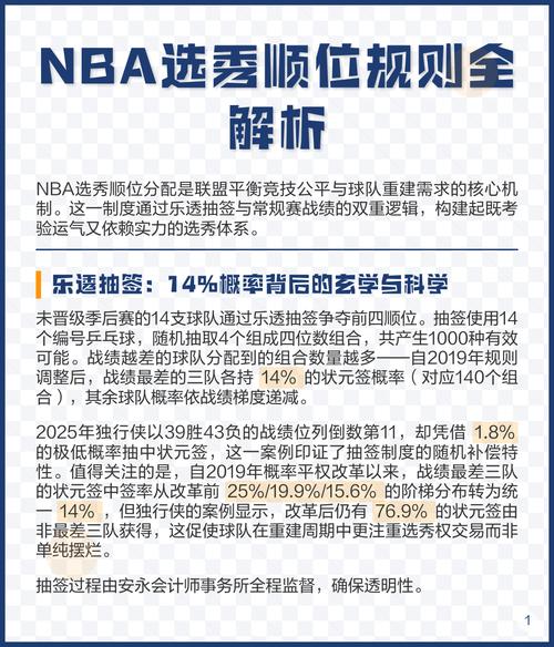 揭秘NBA商业与竞技的博弈：球星效应如何影响比赛公平与球队生态？