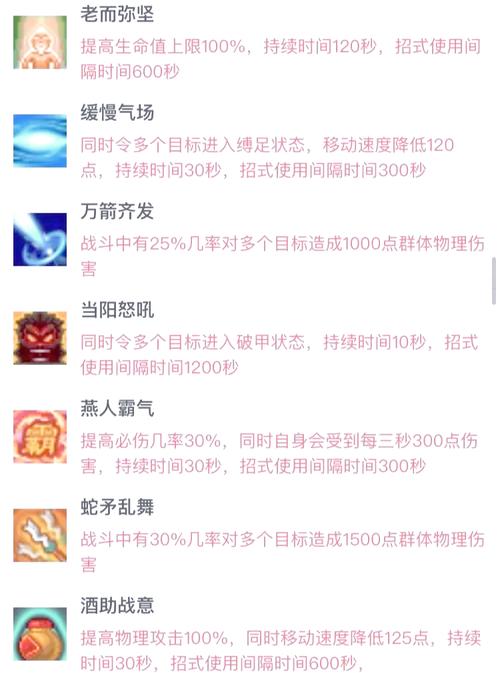 qq三国元神怎么升级_qq三国元神升级太慢_qq三国元神如何快速升级