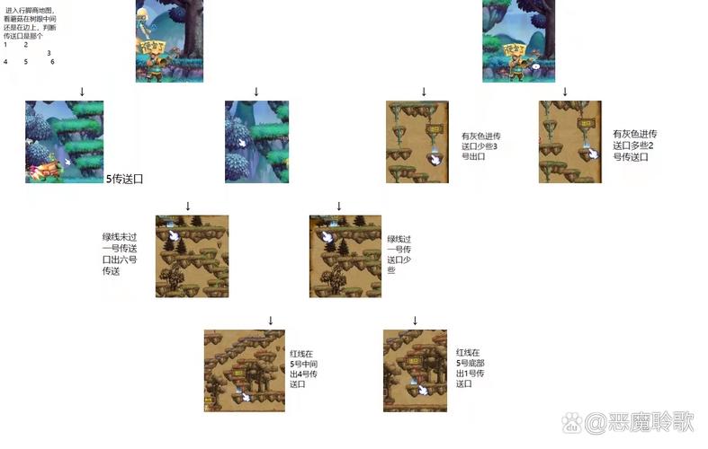 qq三国行脚商挂_qq三国行脚商技巧_商业三国怎么样