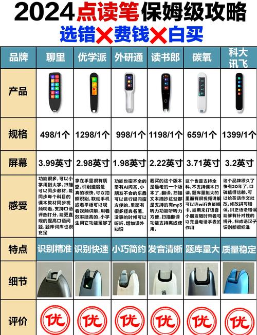 英语单词点读机_英语点读机_英语基础点读机