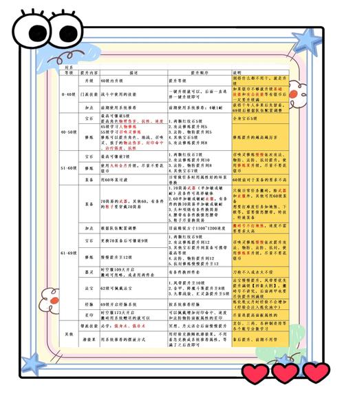 神器梦幻西游_梦幻神器西游攻略_梦幻西游神器