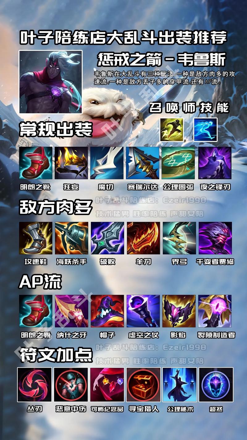 lol魔蛇之拥连招_英雄联盟魔蛇之拥出装_魔蛇之拥出装