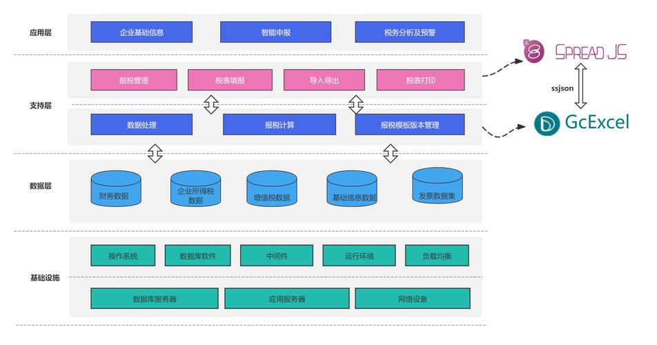 云易汇自动交易软件_易能通交易平台_云易汇智能交易系统