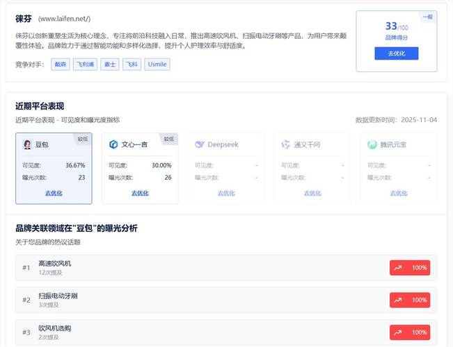 搜索排名第一名_搜索排名优化_搜索排名