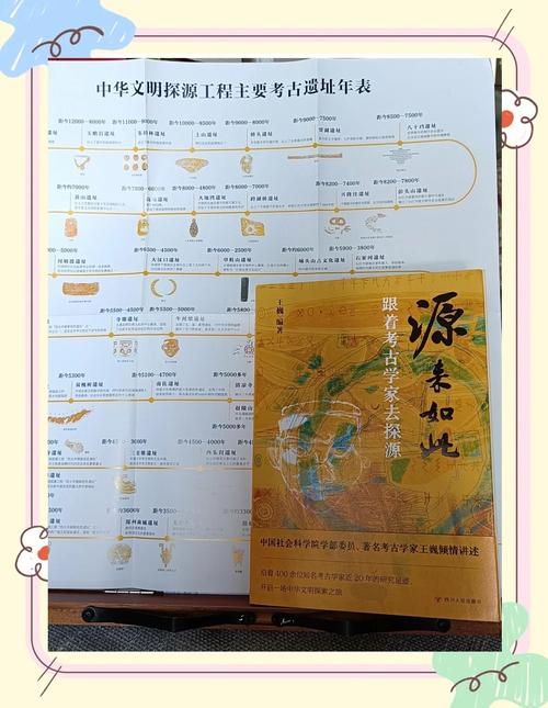 考古怎么入门_考古任务怎么过_考古学攻略