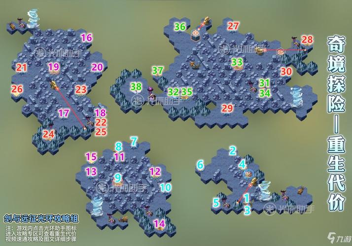 超级碎石2攻略：新手到精通，通关技巧与资源管理全解析