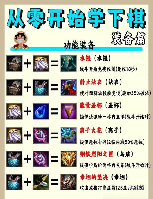 小小忍者外套重铸_忍者套装小小合成怎么弄_小小忍者套装合成