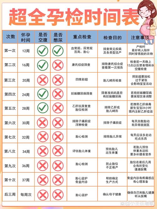 独孤宁珂怀孕同人文_宁珂怀孕图片_宁珂怀孕