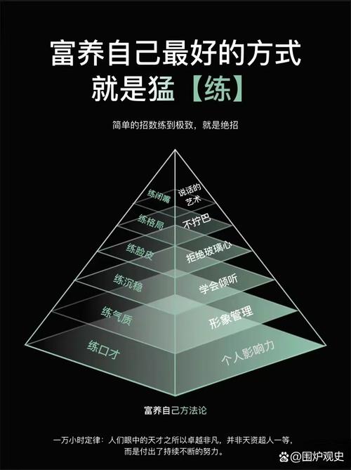 锻造领悟_锻造感悟_锻造灵魂什么意思