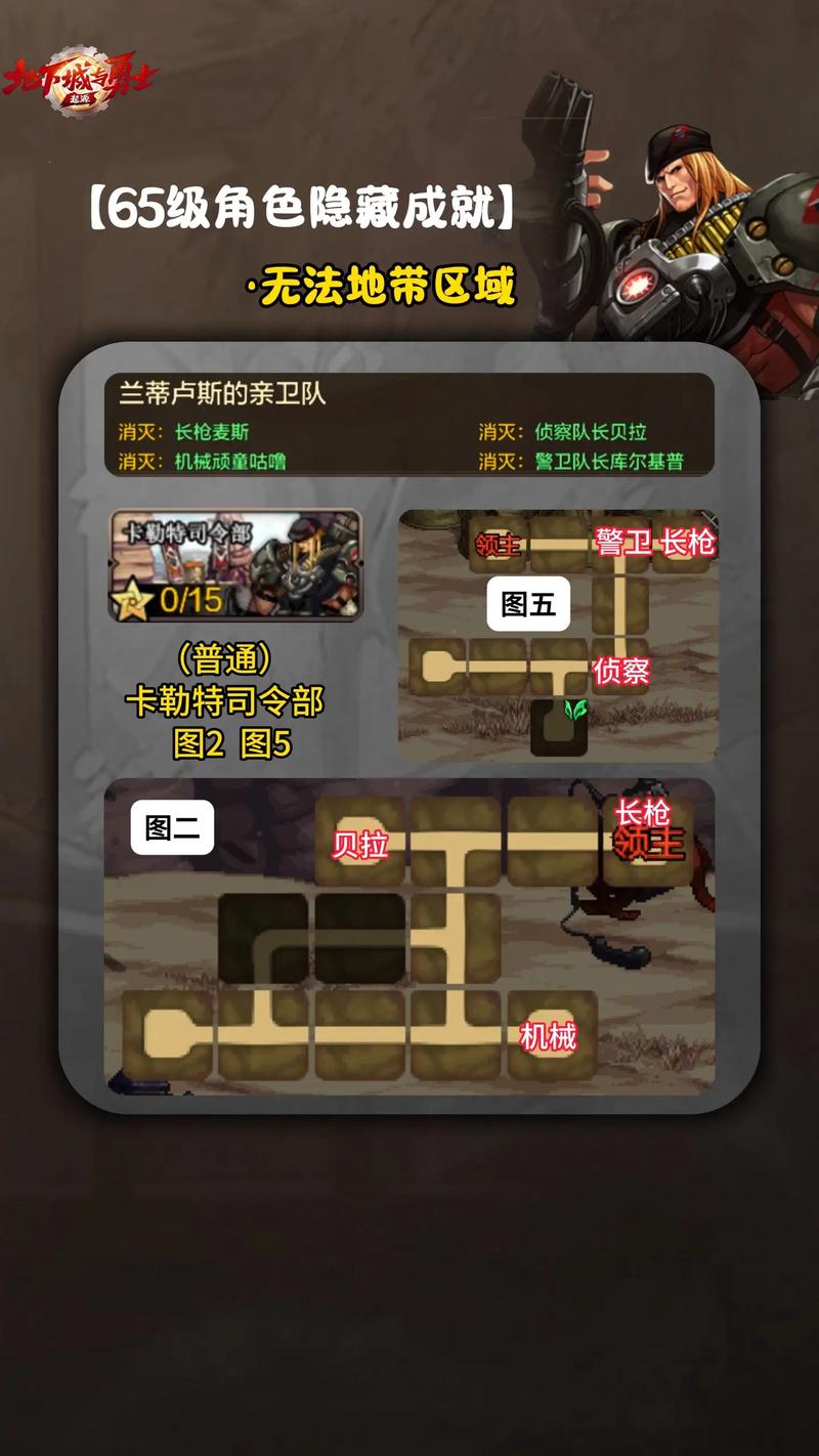 dnf强者的选择怎么获得_dnf2021强者之路怎么打_dnf强者之沼