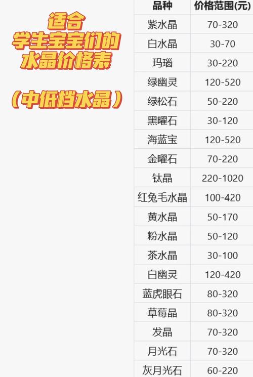 炫舞水晶2021_炫舞魔法水晶哪里来的_炫舞魔法水晶