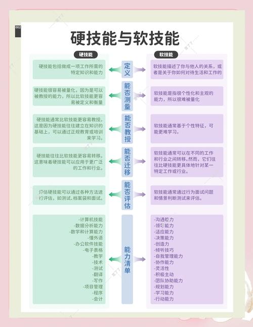 锻造灵魂什么意思_锻造领悟_锻造感悟