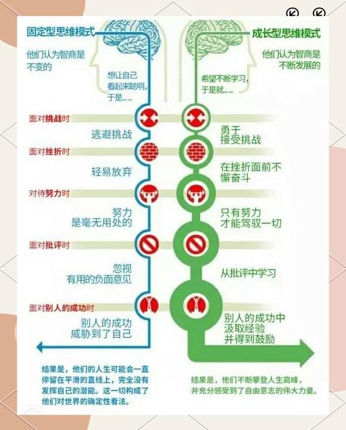 次子是第几个儿子的称呼_次子_王震将军次子王军