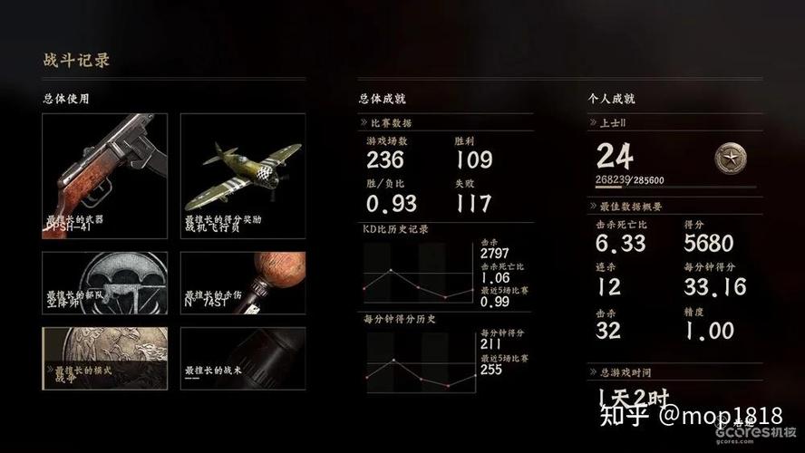 现代战争4内购_现代战争游戏破解版_现代战争内购版