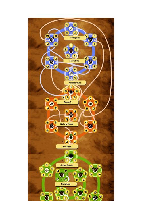 啪嗒砰3类型技能_啪嗒砰3转职_啪嗒砰怎么换兵