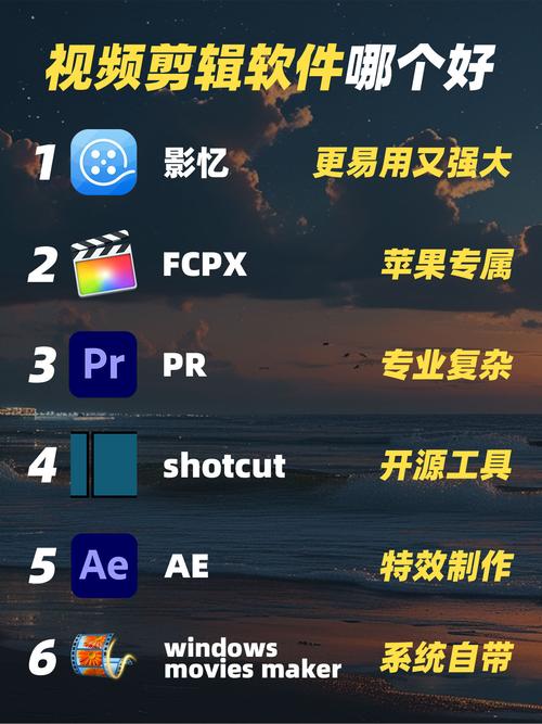 视频宣传片制作软件_视频宣传制作软件免费_宣传视频制作软件