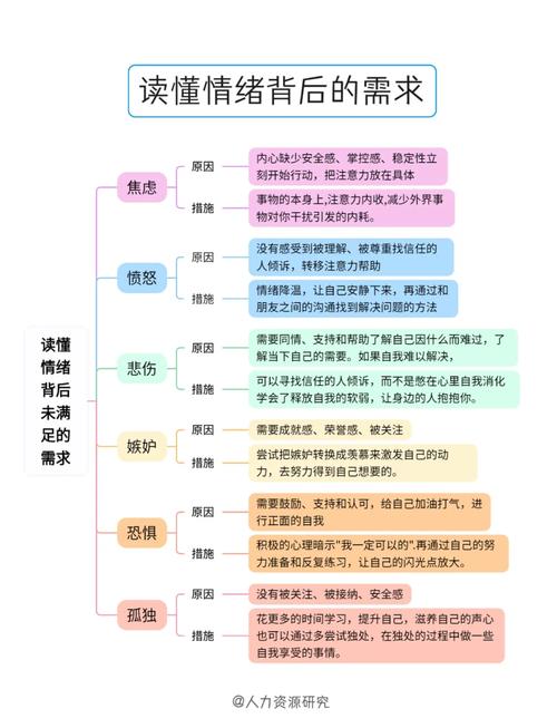 反正他都不难受_不想两个人都难受_反正他都不难受他只要自由