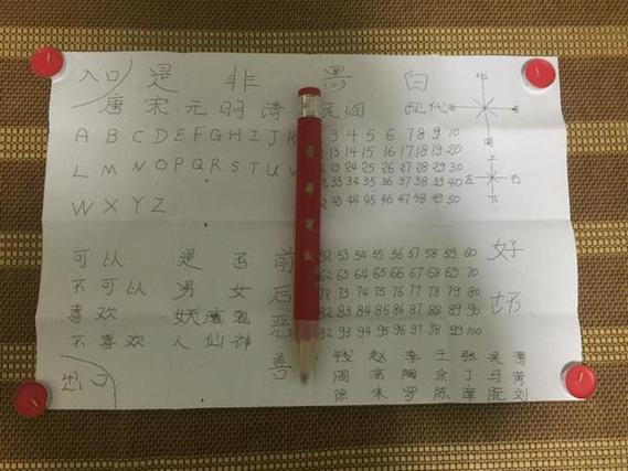 笔仙游戏真的能通灵吗？科学原理告诉你答案和风险