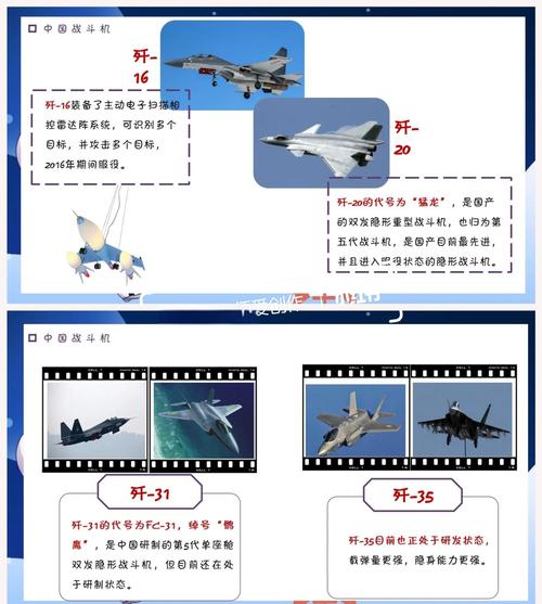 战机飞行_战机世界飞行技巧_战机实战