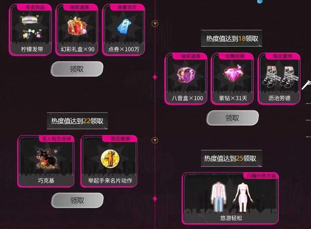 qq炫舞紫钻活动_qq炫舞紫钻礼包_2021炫舞紫钻礼包