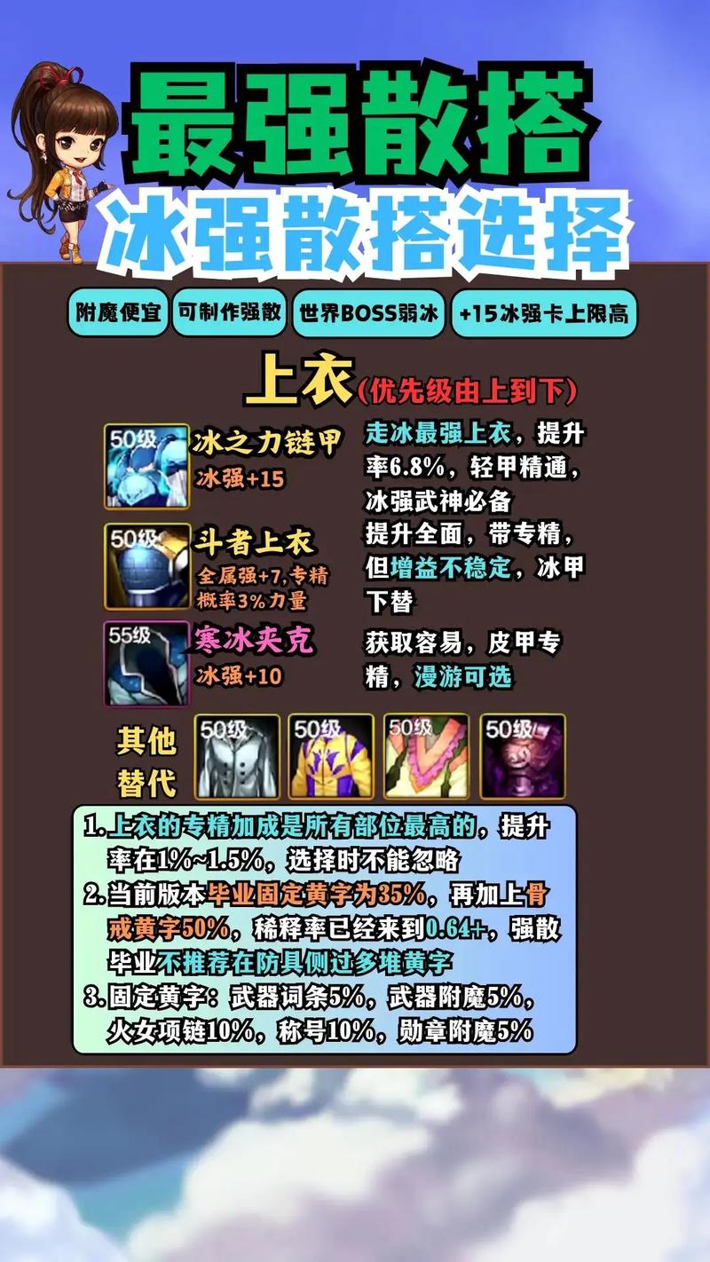 冰结师觉醒叫冰冻之心，实战爆发与控制能力解析