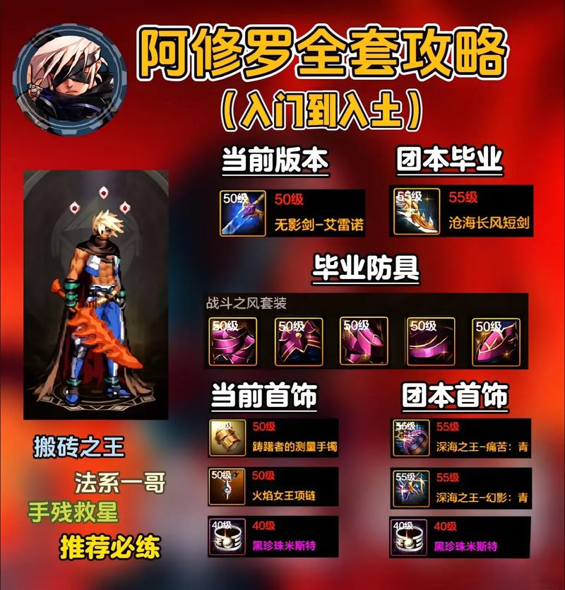 dnf灭天_无以人灭天_天欲灭我我灭天