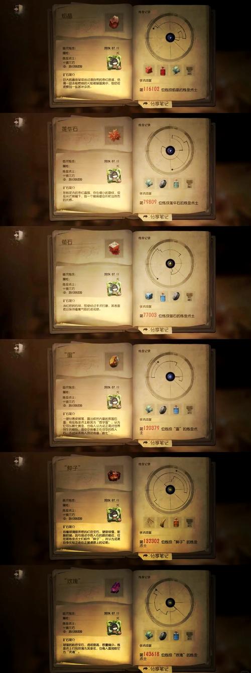 炼金术师怎么玩_炼金术师rpg_炼金术师游戏攻略