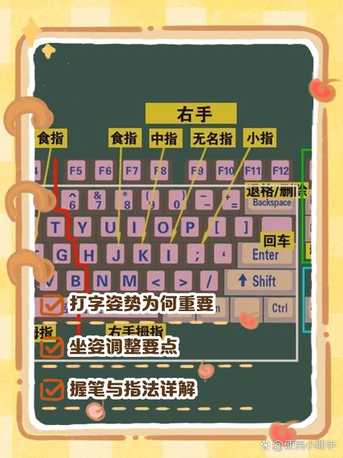 提手旁匊_提手旁怎么单独打出来_提手旁怎么打