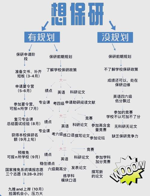 保宝网继续教育_保宝网保险教育_保宝网培训证书有什么用