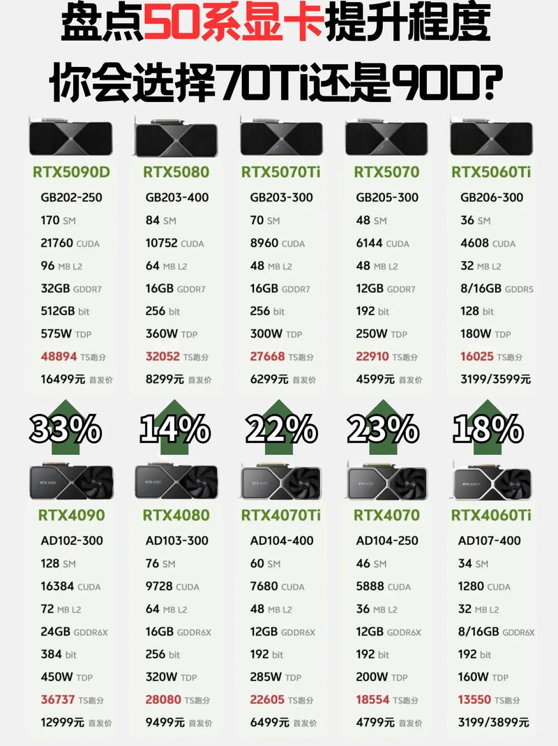 影驰虎将05_影驰虎将05显卡_影驰gts450虎将