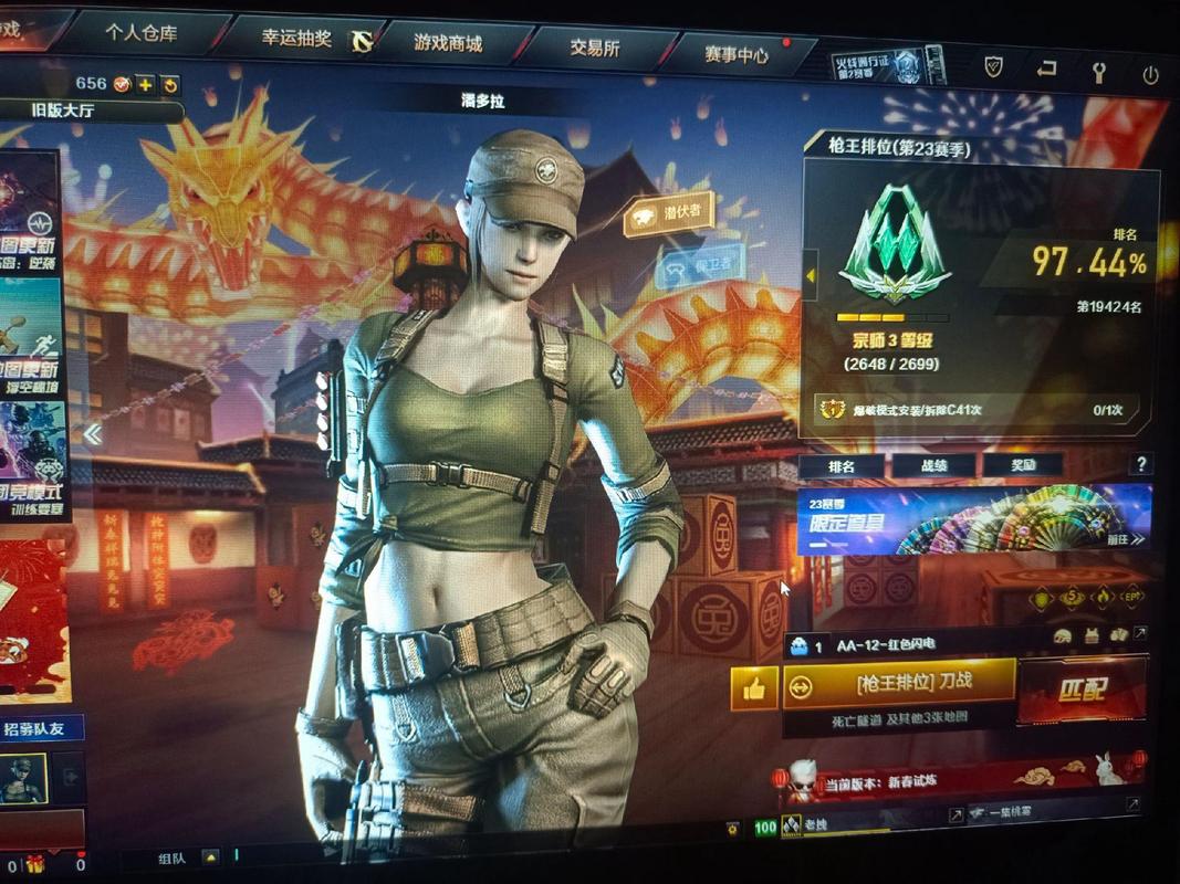 CF潘多拉角色解析，抗闪属性实战价值高，突破手推荐