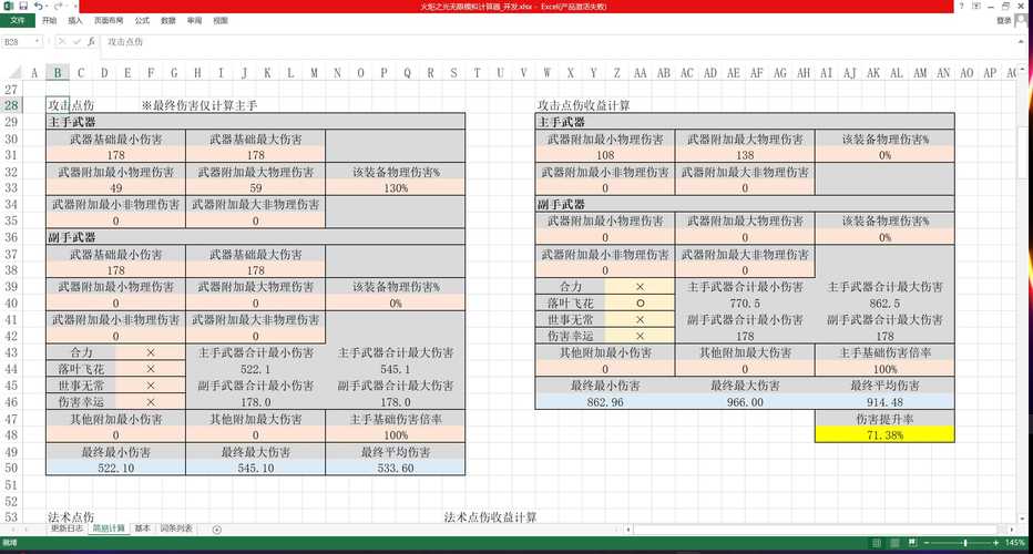 火炬之光金币修改_火炬兑换图_火炬之光2修改金钱